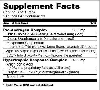 Animal Test - 21 packs