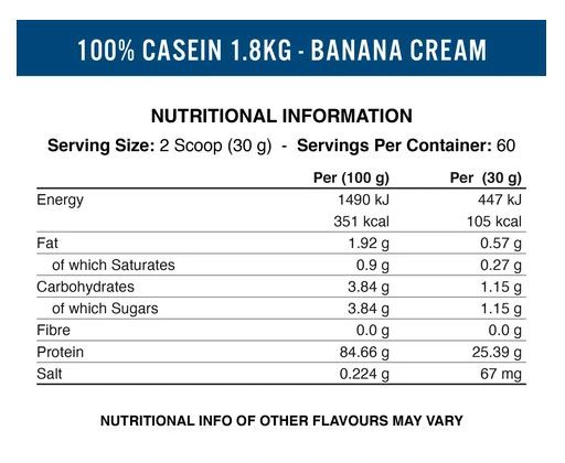 Applied 100% Casein (4 lbs)