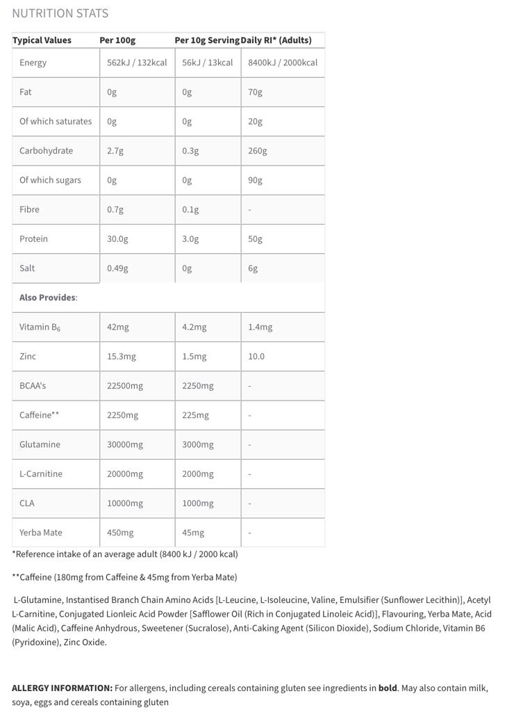 PHD Pre-WKT Burn - 200gr