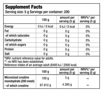 Applied Creatine Monohydrate