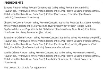 PhD - Whey HT+ - 2.25kg