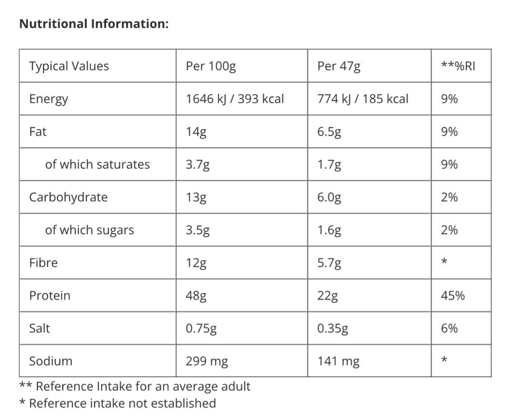 Syntha-6 Original - 5lbs