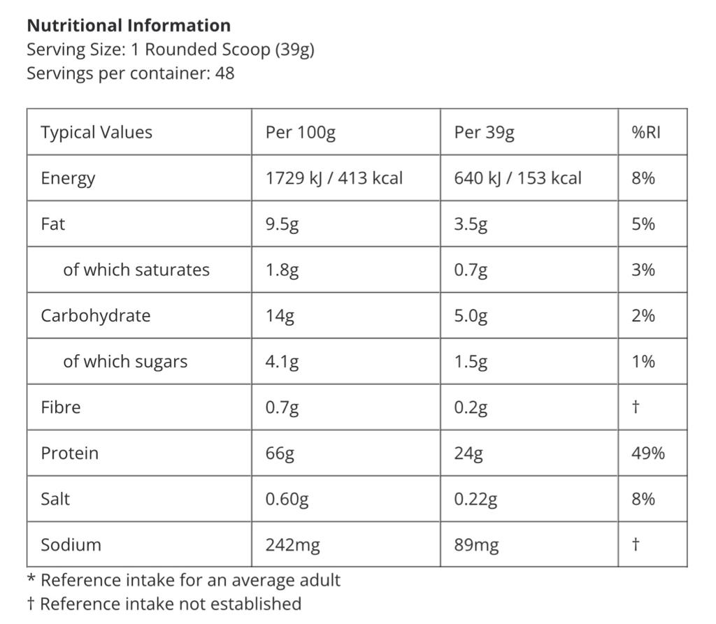 Syntha-6 Edge 4lbs