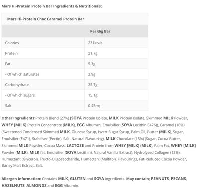 Mars HI Protein Bar - 12x59gr