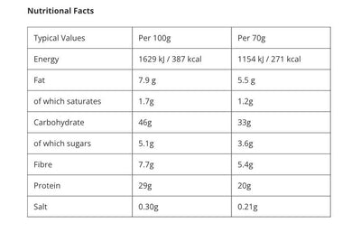 Optimum Protein Porridge 1.4kg