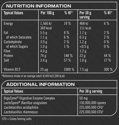 Plant Protein (600g)