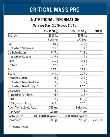 Applied Critical Mass 2.4kg