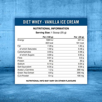 Applied Diet Whey 1kg