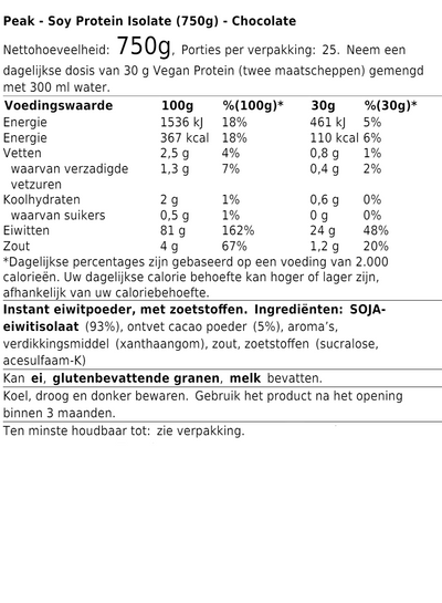 Soy Protein Isolate (750g)