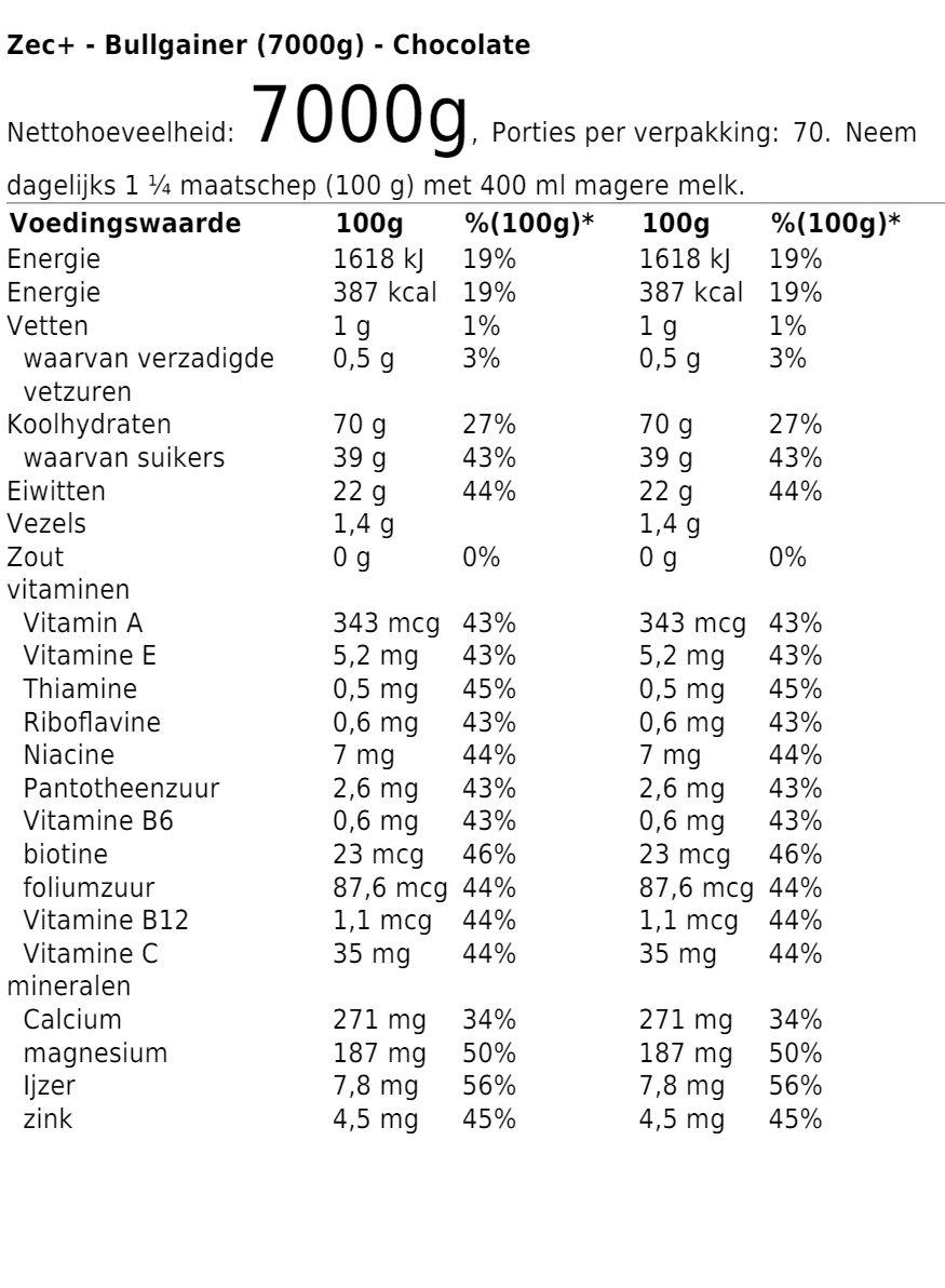 Zec+ - Bullgainer (7000g)