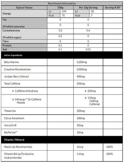 CNP - Full Tilt - (300gr)