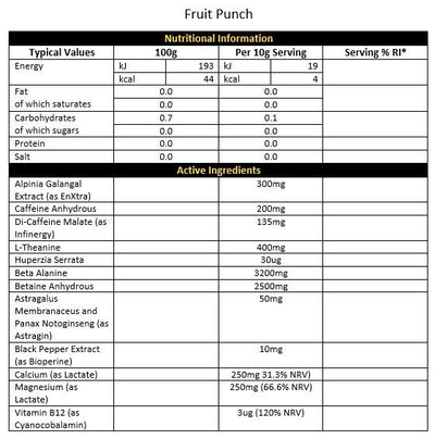 CNP - Ignition Pre-Workout