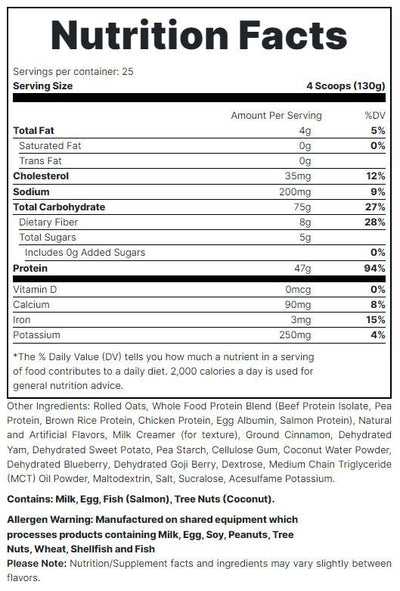 RC1 MRE Powder 7.15 lbs