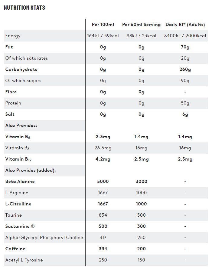 PhD Pre-Workout Shots (6 x 60ml)