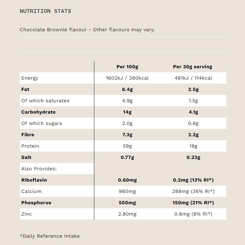 Phd Smart Protein 510g