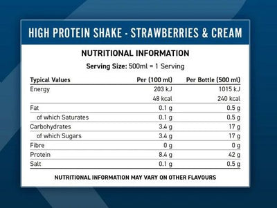 Applied High Protein Shake (8x500 ml)